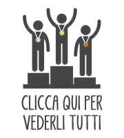 BANNER Contest vinti